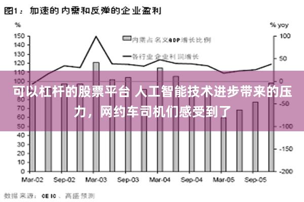 可以杠杆的股票平台 人工智能技术进步带来的压力，网约车司机们感受到了