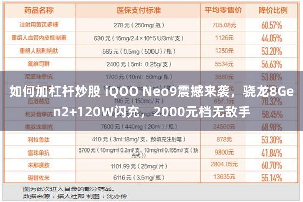 如何加杠杆炒股 iQOO Neo9震撼来袭，骁龙8Gen2+120W闪充，2000元档无敌手