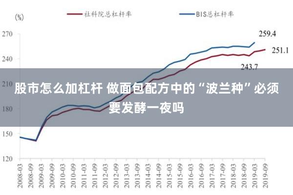 股市怎么加杠杆 做面包配方中的“波兰种”必须要发酵一夜吗