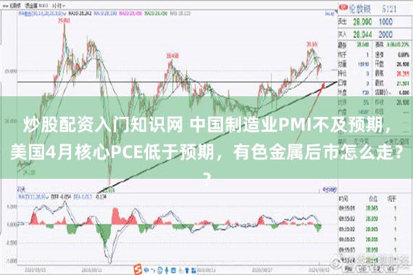 炒股配资入门知识网 中国制造业PMI不及预期，美国4月核心PCE低于预期，有色金属后市怎么走？