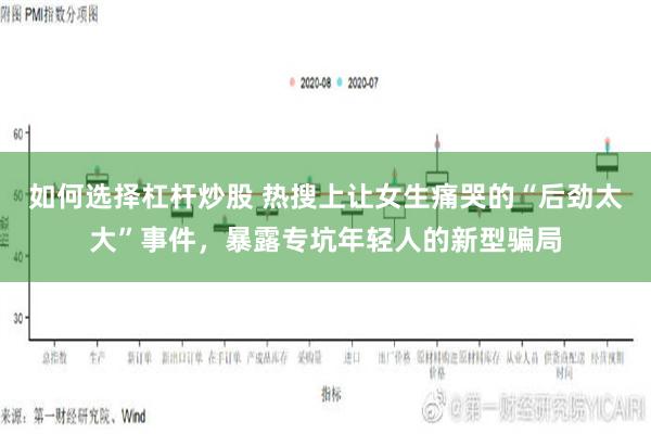 如何选择杠杆炒股 热搜上让女生痛哭的“后劲太大”事件，暴露专坑年轻人的新型骗局