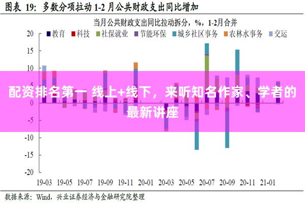 配资排名第一 线上+线下，来听知名作家、学者的最新讲座