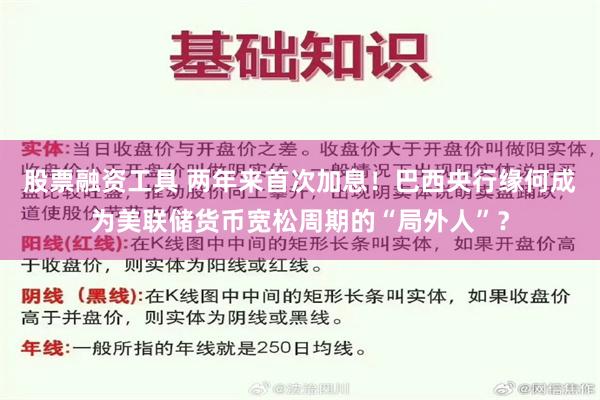 股票融资工具 两年来首次加息！巴西央行缘何成为美联储货币宽松周期的“局外人”？