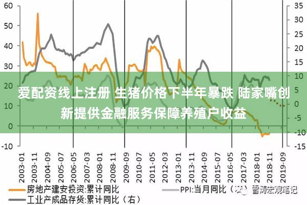 爱配资线上注册 生猪价格下半年暴跌 陆家嘴创新提供金融服务保障养殖户收益