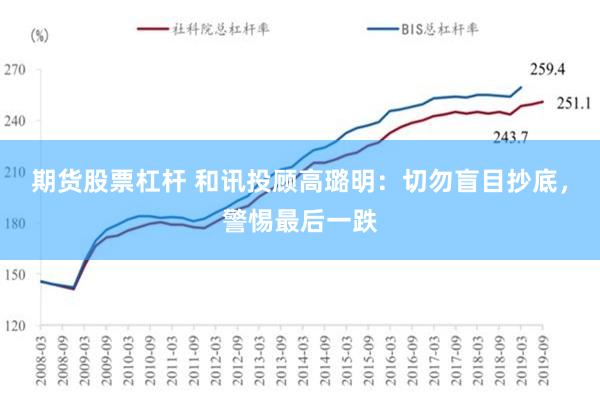 期货股票杠杆 和讯投顾高璐明：切勿盲目抄底，警惕最后一跌