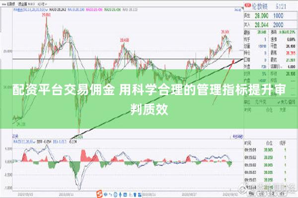 配资平台交易佣金 用科学合理的管理指标提升审判质效