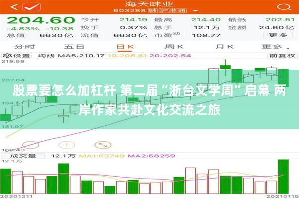 股票要怎么加杠杆 第二届“浙台文学周”启幕 两岸作家共赴文化交流之旅