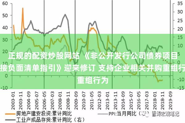 正规的配资炒股网站 《非公开发行公司债券项目承接负面清单指引》迎来修订 支持企业相关并购重组行为