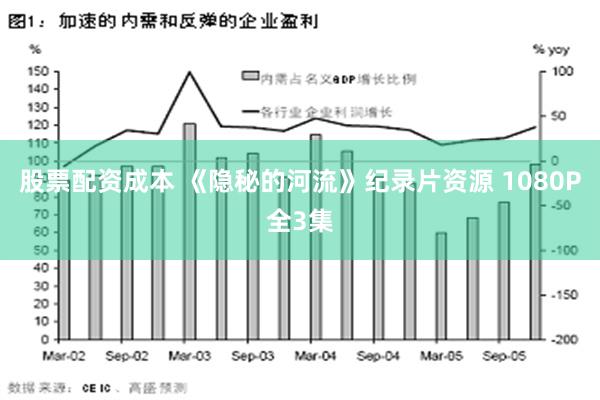 股票配资成本 《隐秘的河流》纪录片资源 1080P全3集