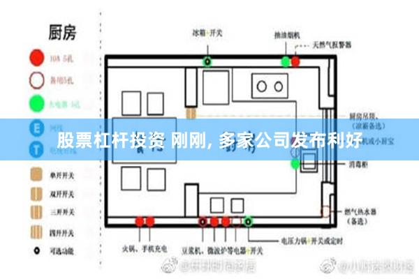 股票杠杆投资 刚刚, 多家公司发布利好