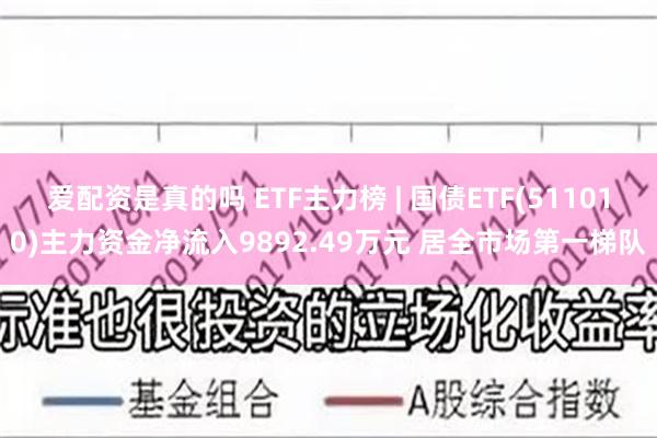 爱配资是真的吗 ETF主力榜 | 国债ETF(511010)主力资金净流入9892.49万元 居全市场第一梯队