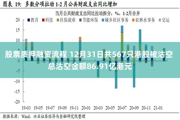 股票质押融资流程 12月31日共567只港股被沽空 总沽空金额86.91亿港元